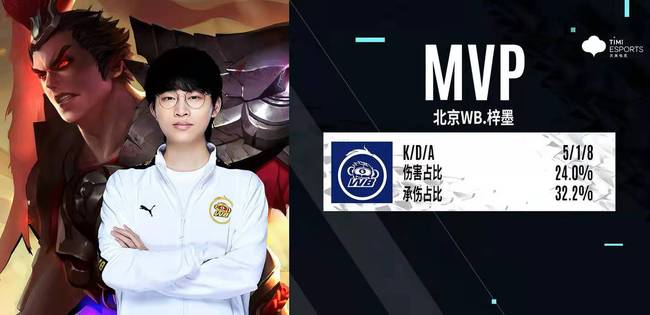 够继续保持 够继续保持