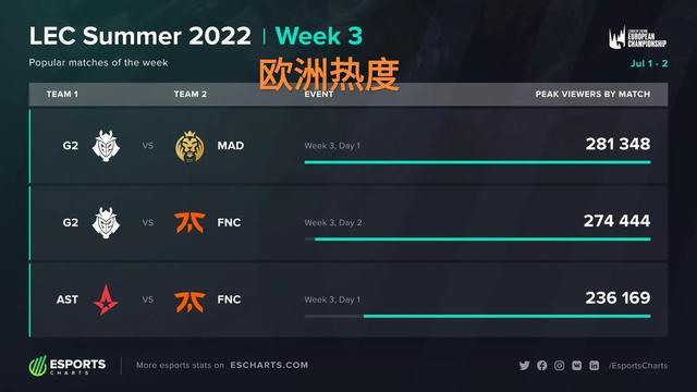 也为关注亚 也为关注亚