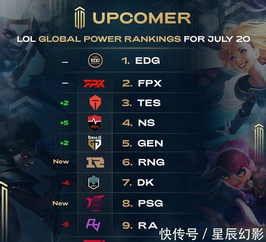 史上第一位 史上第一位