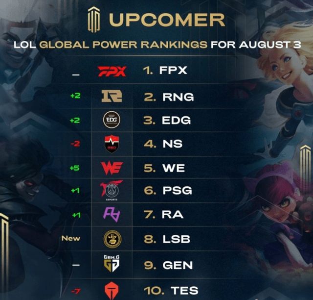 压迫过载 压迫过载