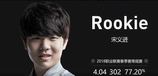 循序开展关